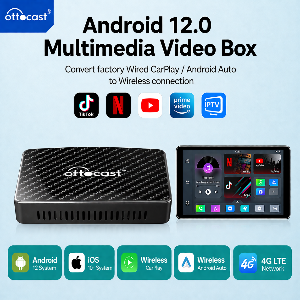 RoodPlay Smart Ai Box